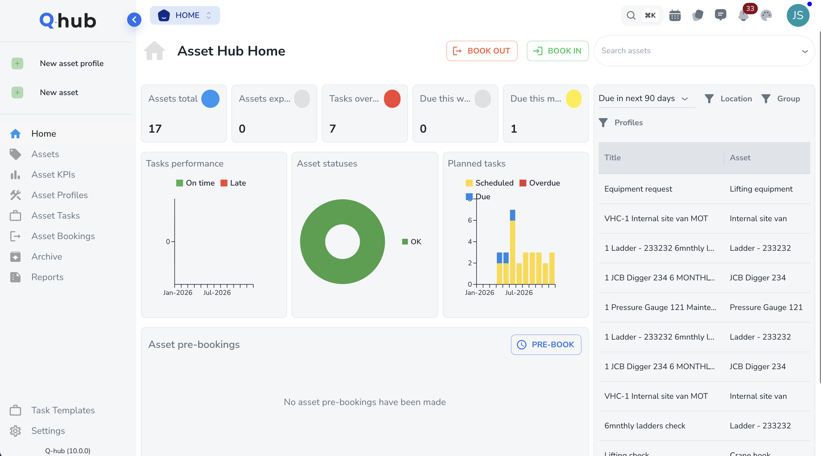 Screenshot of the Q-Hub Asset Hub with equipment calibration schedules
